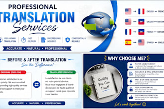 translate english to french and haitian creole professionally