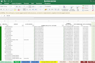 clean your excel data and create pivot tables