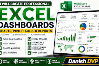 do dashboards, charts and graphs