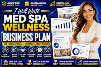 write wellness med spa business plan sba loan approval investor grant funding