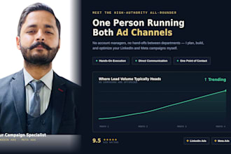 generate b2b leads via linkedin and meta ads