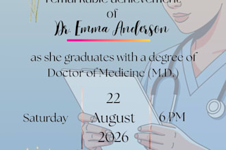 design personalized graduation party invitation cards