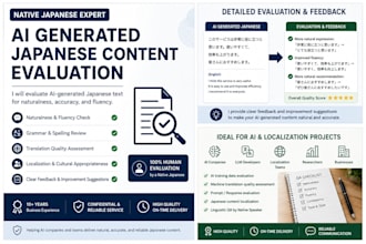 evaluate ai generated japanese content as a native japanese expert