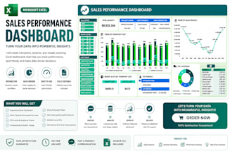 build an interactive excel dashboard
