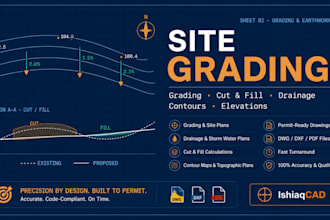 design a grading and drainage plan in autocad for construction sites