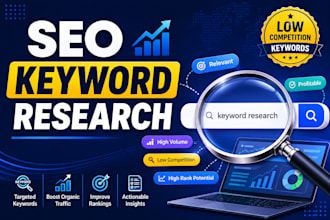 do SEO keyword research and content gap analysis for your niche site