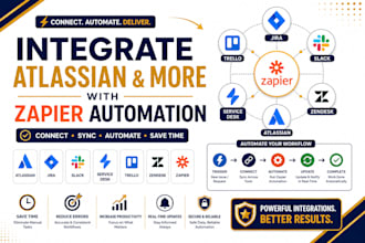 integrate atlassian jira slack service desk trello zendesk zapier automation