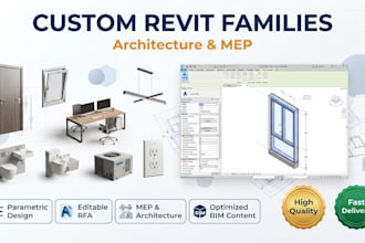 create custom autodesk revit families for architecture and mep