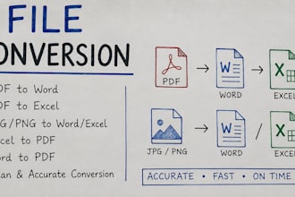 covert PDF to word, excel and editable files