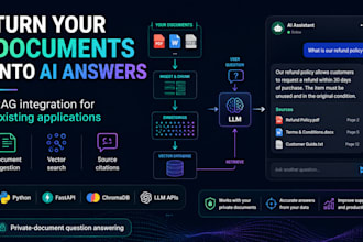 integrate rag with your private documents