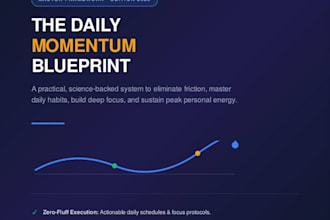 provide a complete daily self improvement routin blueprint