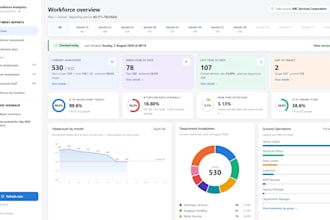 build a custom HR analytics dashboard with supabase