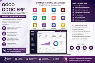 set up odoo accounting and financial reports