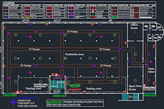 conduct fire life safety review, fire strategy per nfpa, ibc