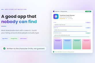 do aso app store optimization for google play and app store