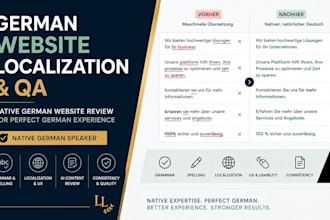 proofread and review your german website for grammar and UX