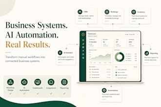 design ai powered business systems and workflow automation