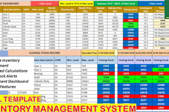 create inventory management excel sheet with dashboard