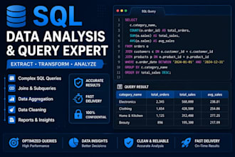 write professional sql queries for your database