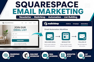 set up squarespace email marketing, mailchimp and automation
