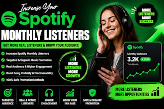 increase spotify monthly listeners, spotify monthly listeners, monthly listeners