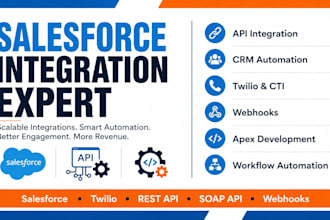 build salesforce API, cti, twilio and CRM integrations