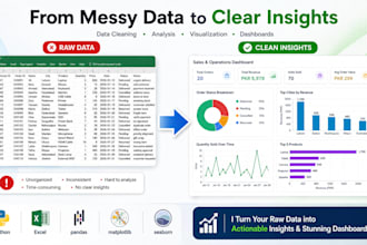 do data analysis and visualization using python