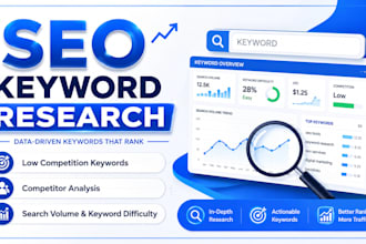 write SEO friendly website content for your business