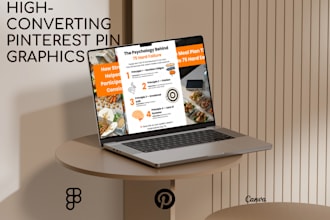 design custom pinterest pins using canva