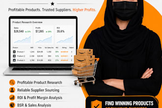 do amazon fba product hunting and supplier sourcing