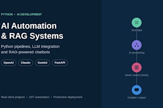 build ai agents, automations and rag systems