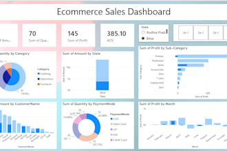 create excel and power bi dashboards for data analysis