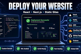 deploy static websites on heruko aws netlify, vercel, github, cloudflare, render