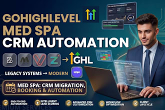 migrate boulevard mindbody vagaro zenoti to med spa gohighlevel crm automation
