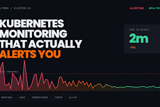 set up grafana monitoring and alerting for your kubernetes cluster