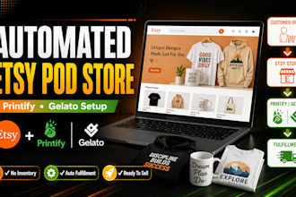 build an automated etsy pod store with printify printful or gelato
