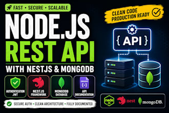 build secure rest apis with nodejs, nestjs and mongodb