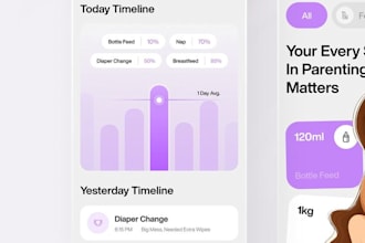 develop ai parenting app, breastfeeding tracker app, baby milestone tracker app