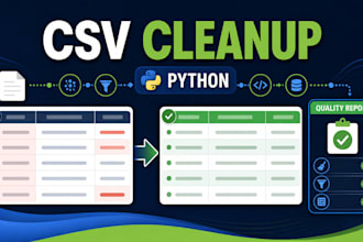clean and validate CSV data with a clear quality report
