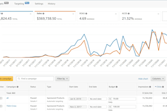 manage your amazon seller central, listings, and store