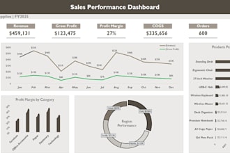 create an interactive sales dashboard and analyze your data