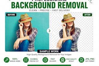 do fashion background removal to transparent png
