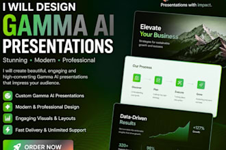 design a complete professional gamma ai presentation