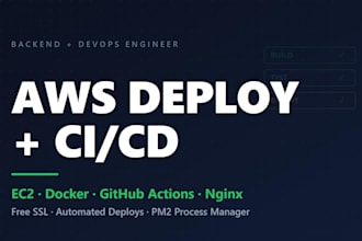 deploy your nodejs app to AWS with docker and nginx