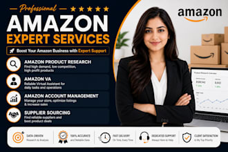 find profitable amazon products with high ROI