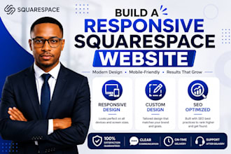 build a responsive squarespace website
