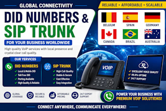 provide belgium, spain, australia, germany, brazil and canada did number and sip