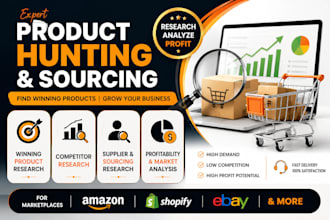 do amazon product hunting and sourcing