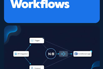 design and code your ai automation workflow