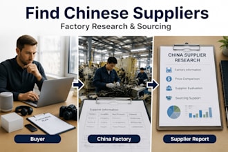 find chinese suppliers and manufacturers for your products